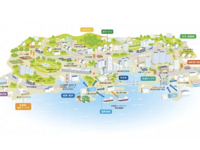 横浜市地球温暖化対策実⾏計画「2030年度の取組イメージ」（令和5年1⽉）